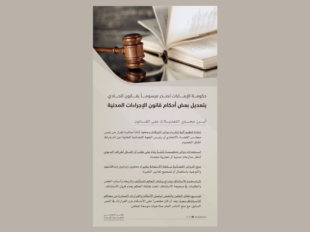حكومة الإمارات تصدر مرسوماً بقانون اتحادي بتعديل بعض أحكام قانون الإجراءات المدنية