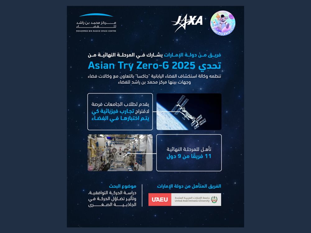 فريق من جامعة الإمارات يتأهل لنهائيات تحدي Asian Try Zero-G 2025