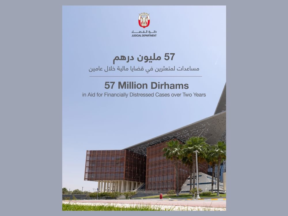 AED57million in aid for financially distressed cases over two years: ADJD