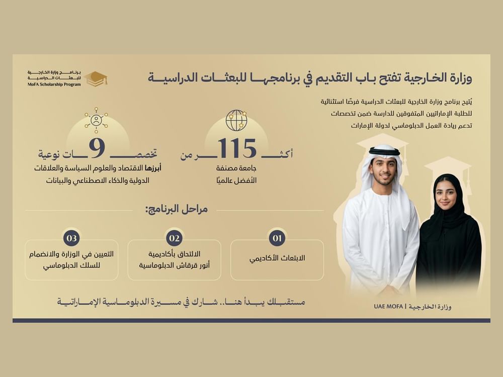 وزارة الخارجية تفتح باب التقديم لبرنامجها للبعثات الدراسية بفرص في أكثر من 115 جامعة عالمية و9 تخصصات نوعية