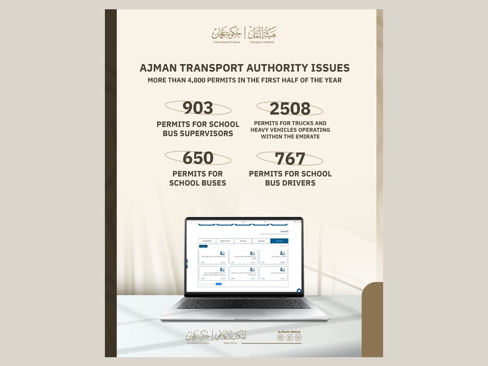 Ajman Transport Authority issues over 4,800 permits in H1