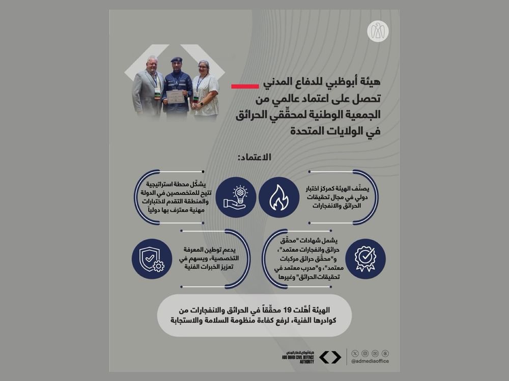 Abu Dhabi Civil Defence Authority receives National Association of Fire Investigators global accreditation