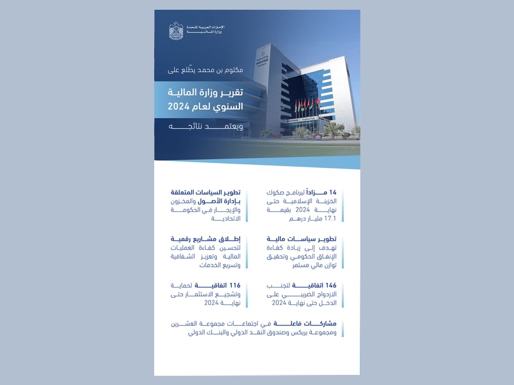 Maktoum bin Mohammed reviews Ministry of Finance's 2024 report