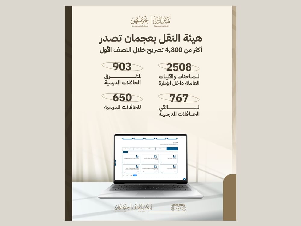 هيئة النقل بعجمان تصدر أكثر من 4,800 تصريح خلال النصف الأول من 2026