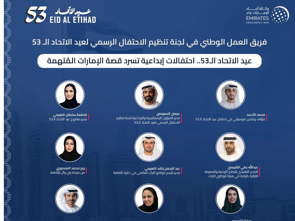 عيد الاتحاد الـ53.. احتفالات إبداعية تسرد قصة الإمارات المُلهمة (1)