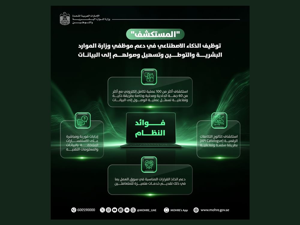 MoHRE showcases ‘Ask Data’ project at GITEX Global