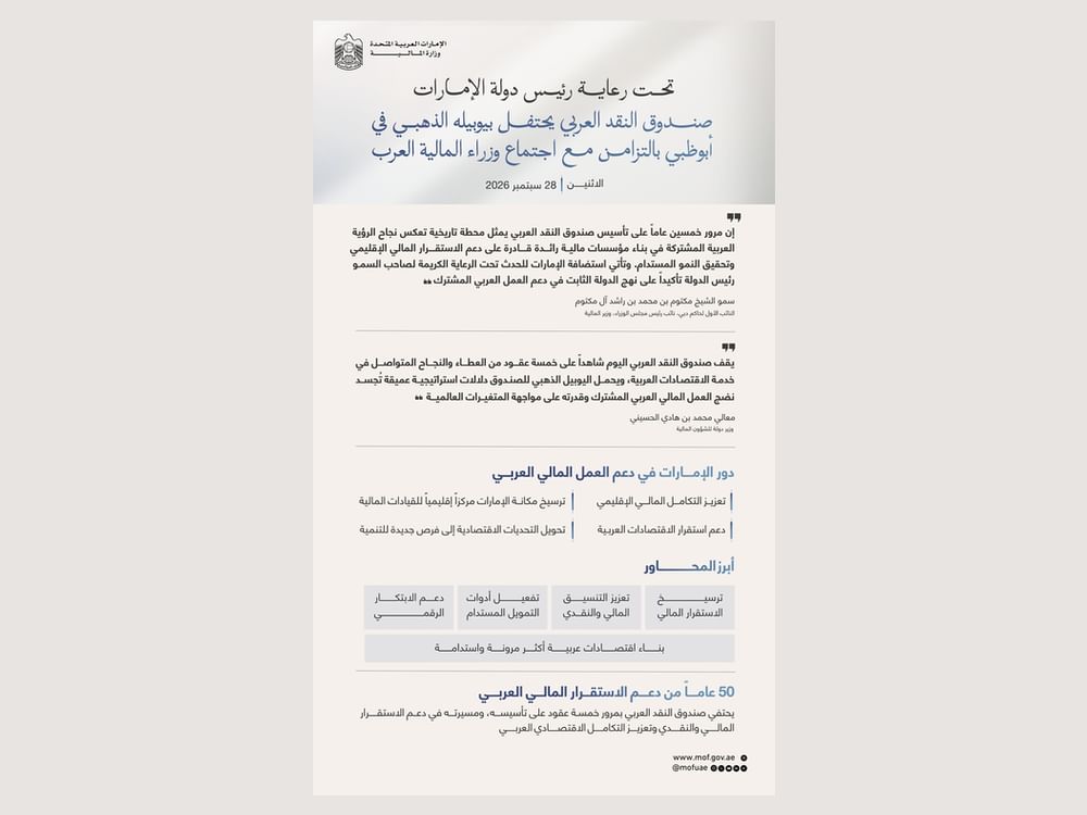 Arab Monetary Fund marks Golden Jubilee in Abu Dhabi as Arab Finance Ministers convene