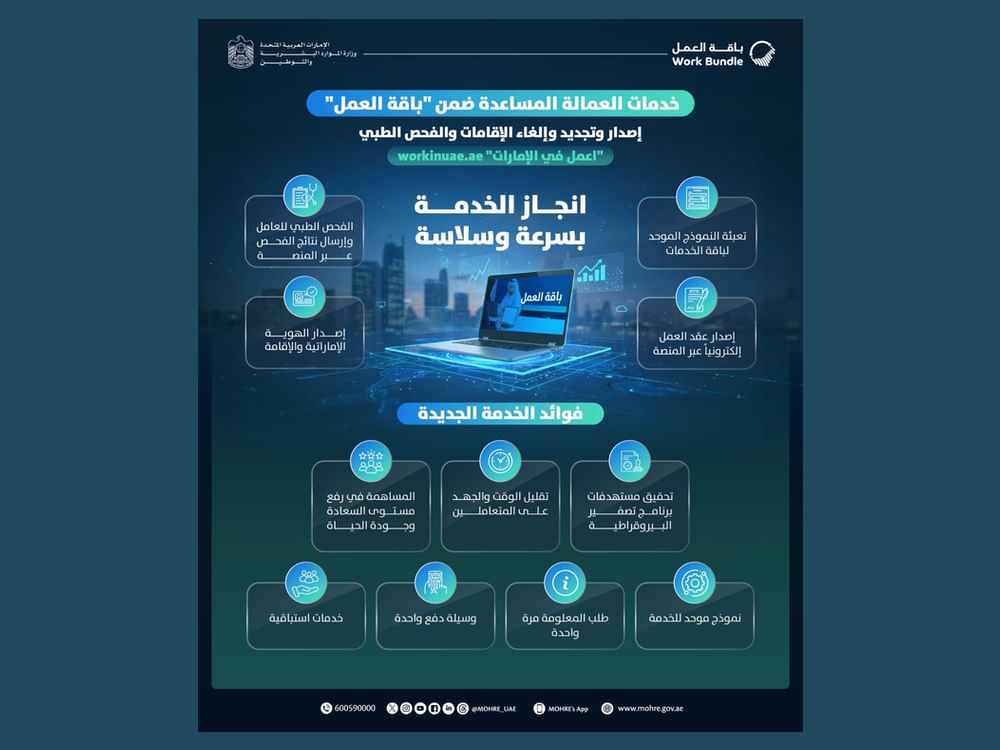 وزارتِ انسانی وسائل و ایمریٹائزیشن نے ’ورک بنڈل‘ پلیٹ فارم پر گھریلو کارکنان کی نئی خدمات متعارف کرائیں