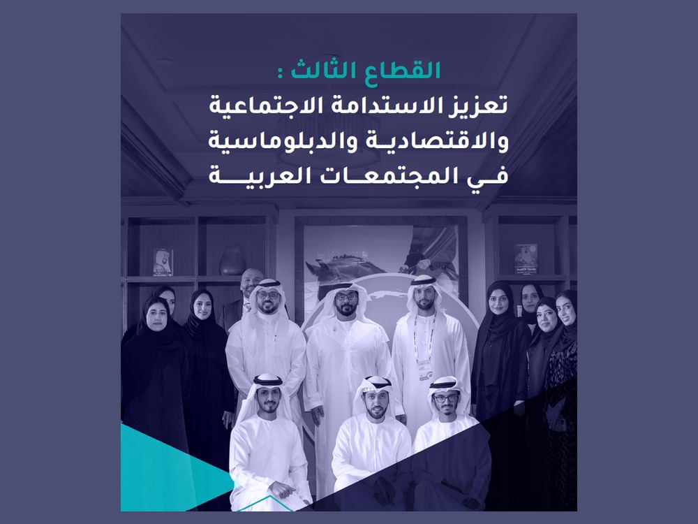 مركز الشباب العربي ينشر دراسة حول دور القطاع الثالث في تعزيز الاستدامة