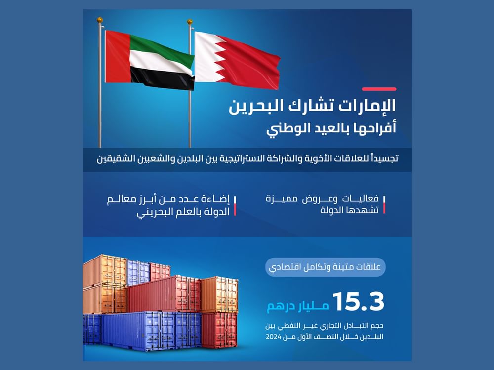 الإمارات تشارك البحرين أفراحها بالعيد الوطني