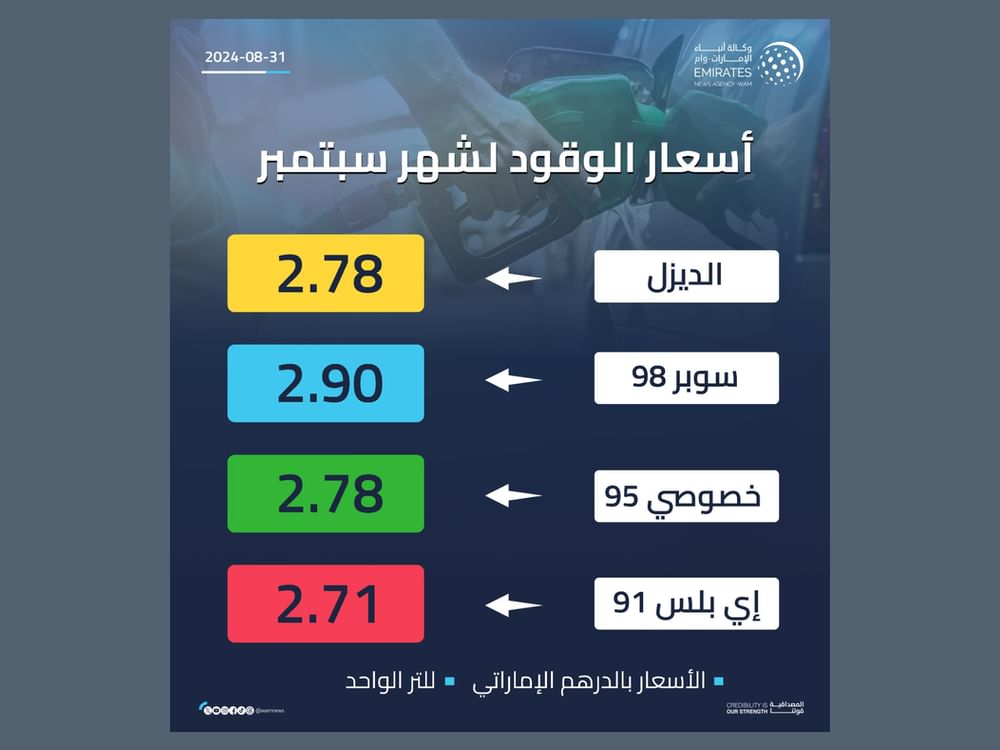 لجنة متابعة أسعار الجازولين والديزل تقر أسعار الوقود لشهر سبتمبر