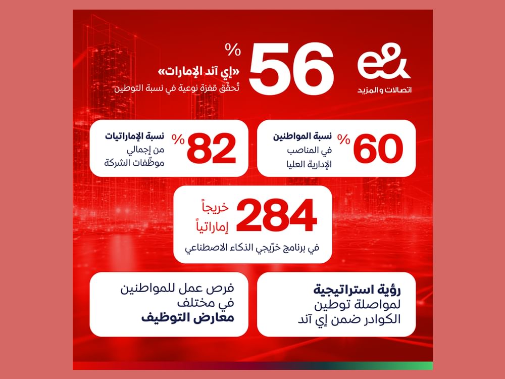 "إي آند الإمارات" تحقق قفزة نوعية في توطين الكوادر الوطنية بنسبة 56%