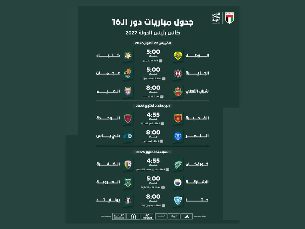 اتحاد الكرة يعلن مواعيد وجدول مباريات دور الـ16 لكأس رئيس الدولة