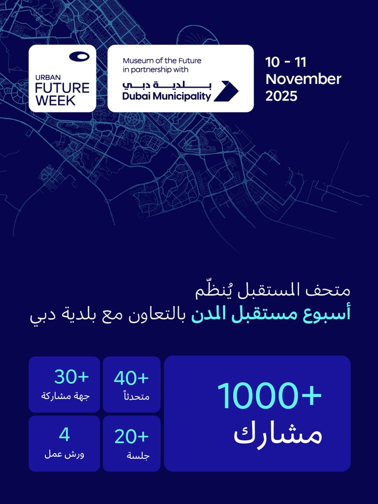 Museum of the Future to Host ‘Urban Future Week’ on November 10 Museum of the Future to Host ‘Urban Future Week’ on November 10