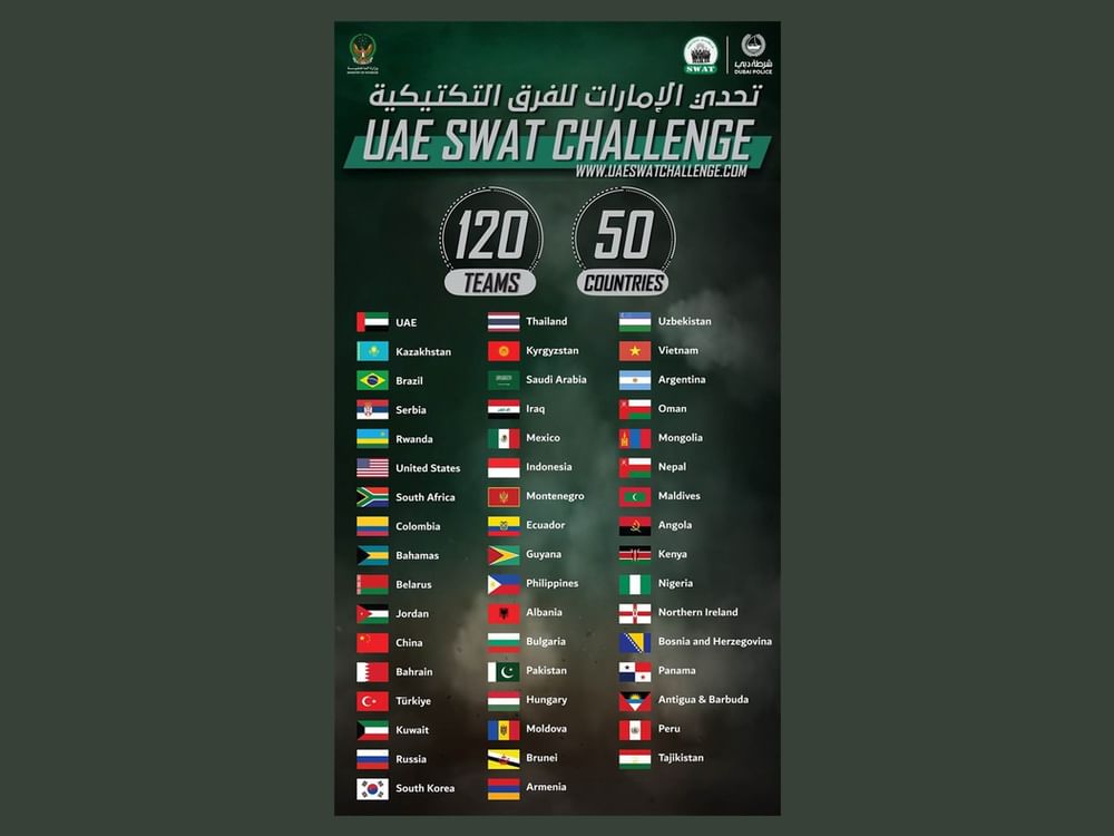 120 فريقاً في تحدي الإمارات للفرق التكتيكية