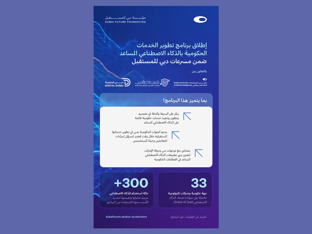 مؤسسة دبي للمستقبل تطلق برنامج تطوير الخدمات الحكومية بالذكاء الاصطناعي المساعد