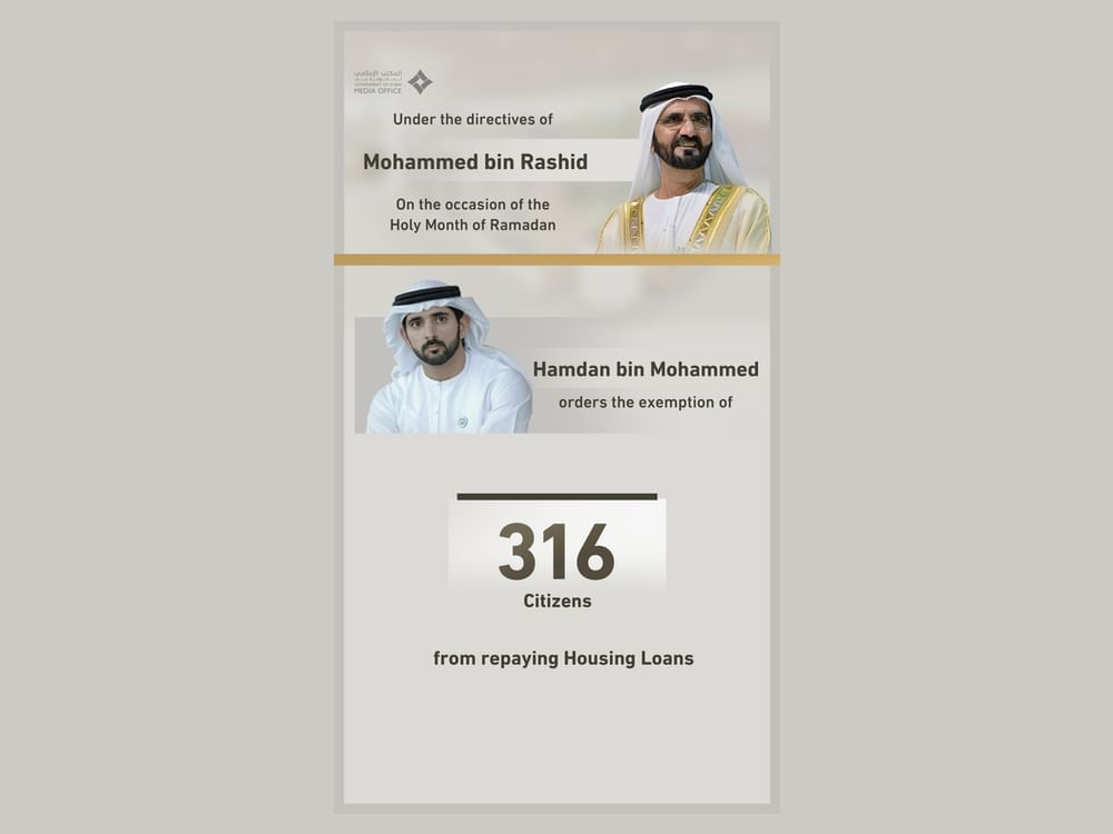 Hamdan bin Mohammed orders exemption of 316 citizens from housing loan repayments