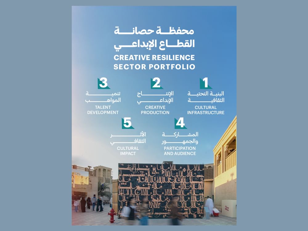 انسجاماً مع توجيهات حمدان بن محمد..  لطيفة بنت محمد تطلق "محفظة حصانة القطاع الإبداعي" دعماً للمبدعين وتعزيزاً لنمو القطاع واستدامته