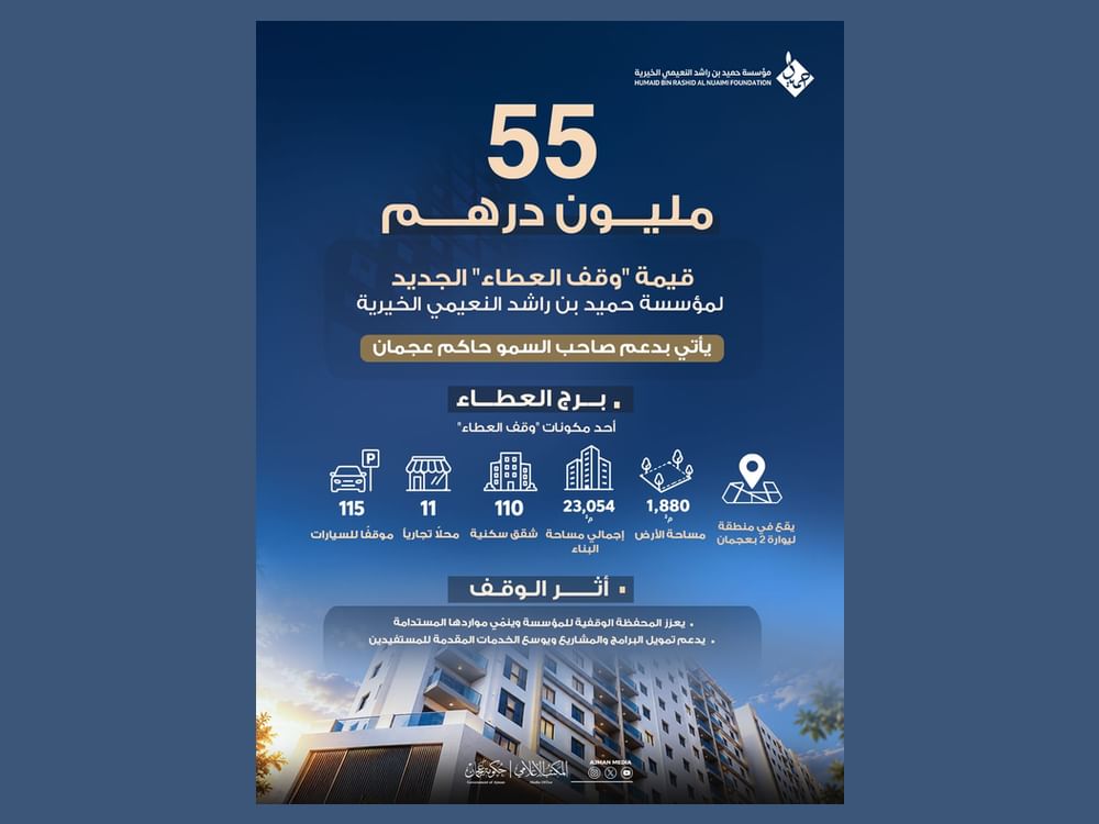 55 مليون درهم قيمة "وقف العطاء" الجديد لمؤسسة حميد بن راشد النعيمي الخيرية