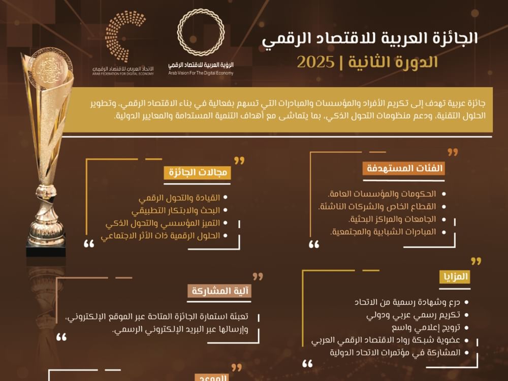 الإعلان عن الموعد النهائي للتقديم على الجائزة العربية للاقتصاد الرقمي للدورة الثانية 2025