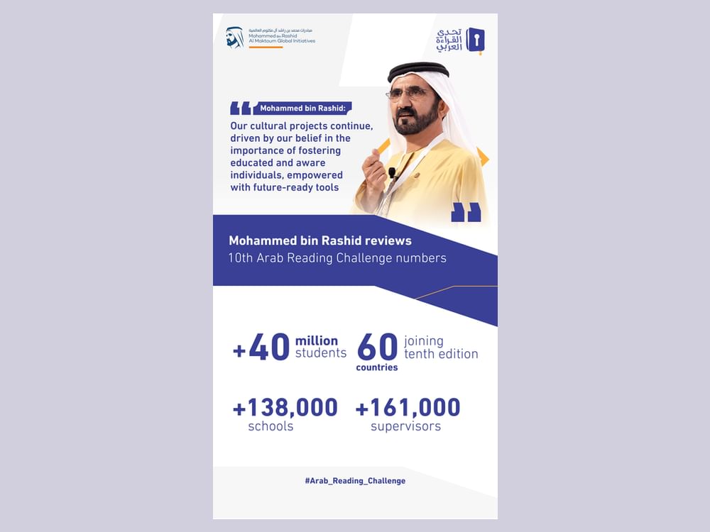 Mohammed bin Rashid: Our cultural projects continue, driven by our belief in importance of fostering educated, aware individuals, empowered with future-ready tools