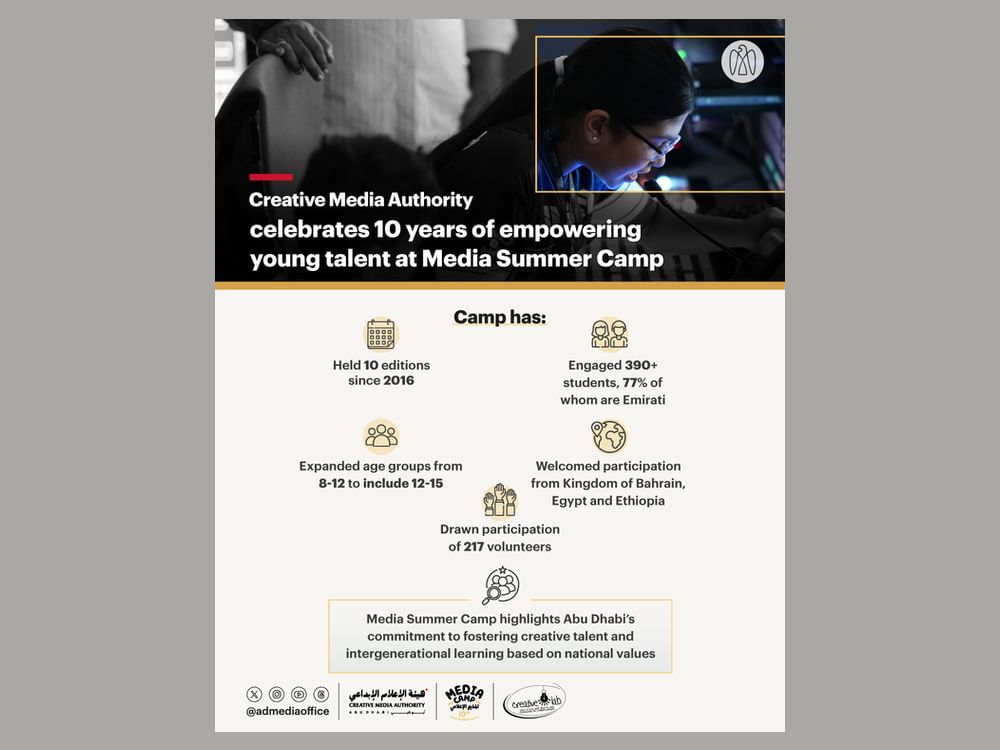 Creative Media Authority celebrates 10 years of empowering young talent at Media Summer Camp