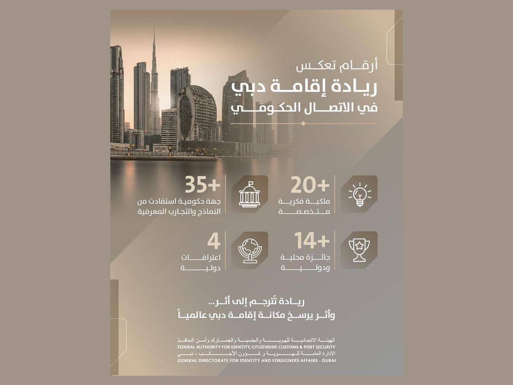 "إقامة دبي" تعزز تميزها الدولي بابتكار نماذج معرفية للاتصال الحكومي