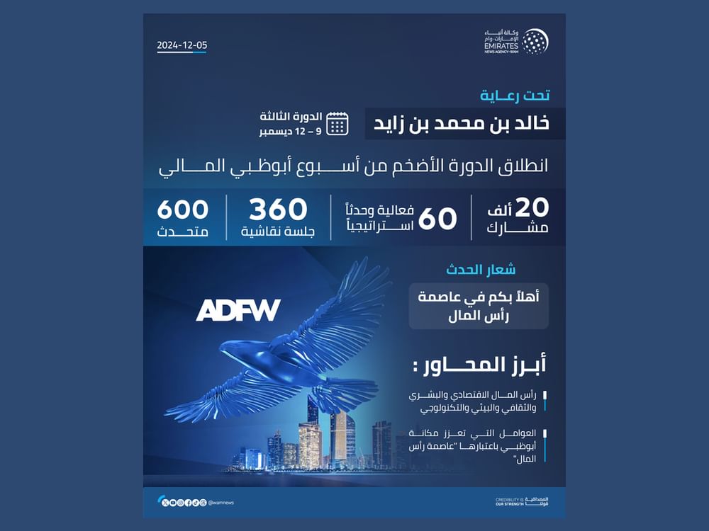 تحت رعاية خالد بن محمد بن زايد.. انطلاق الدورة الأضخم من أسبوع أبوظبي المالي