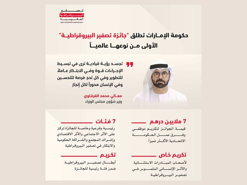 القرقاوي: محمد بن راشد أرسى "تصفير البيروقراطية" محوراً لنموذج حكومة المستقبل 