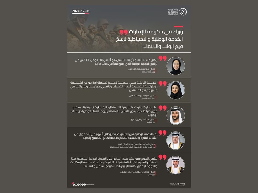 وزراء في حكومة الإمارات ... الخدمة الوطنية والاحتياطية ترسخ قيم الولاء والانتماء (3)