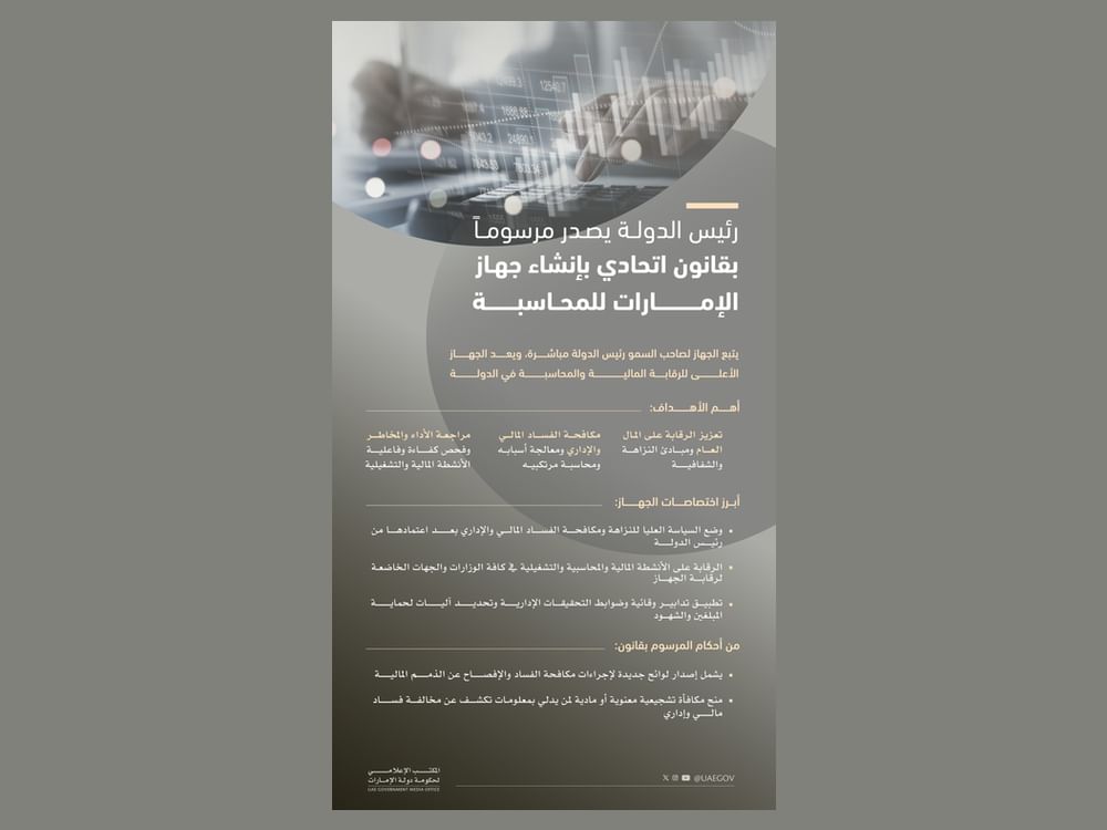 صدر مملکت نے متحدہ عرب امارات کی احتساب اتھارٹی کے قیام کا وفاقی حکم نامہ جاری کردیا