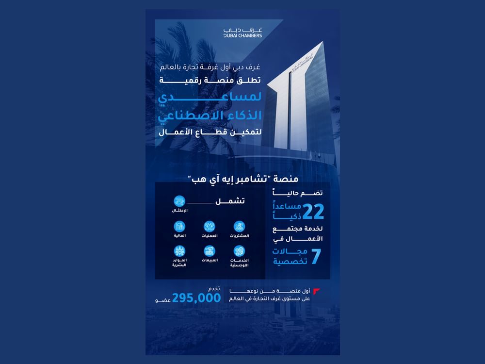 غرف دبي أول غرفة تجارة بالعالم تطلق منصة رقمية لمساعدي الذكاء الاصطناعي لتمكين قطاع الأعمال 