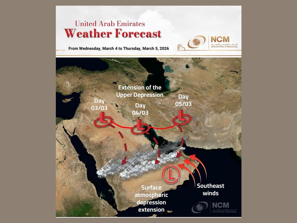 Low-pressure trough, cold air mass will affect UAE from 4 to 5 March: NCM