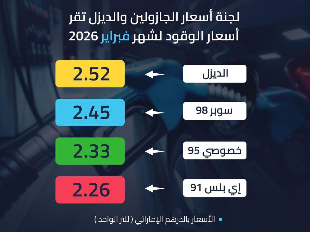 أسعار الوقود لشهر فبراير 2026