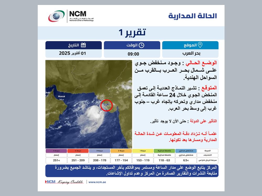 "الوطني للأرصاد" يتوقع تحول منخفض شمال بحر العرب إلى" مداري"