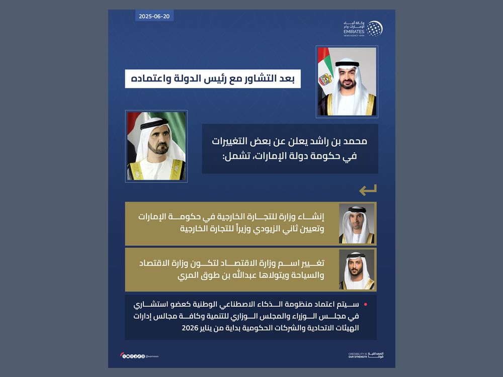 Mohammed bin Rashid anuncia cambios en el Gobierno de Emiratos Árabes Unidos