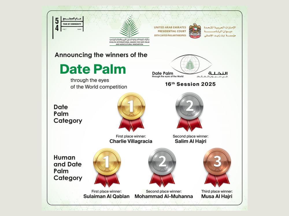 Winners of 'Date Palm International Photography' competition announced
