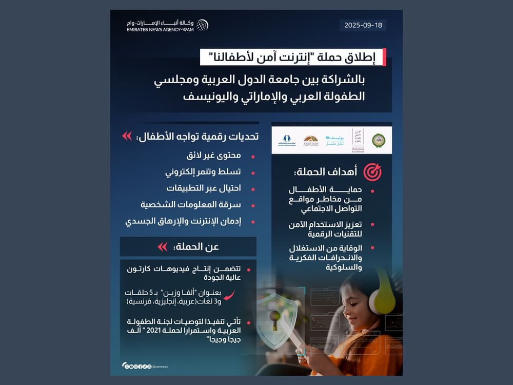إطلاق "حملة إنترنت آمن لأطفالنا" بالشراكة بين الجامعة العربية ومجلسي الطفولة العربي والإماراتي واليونيسف