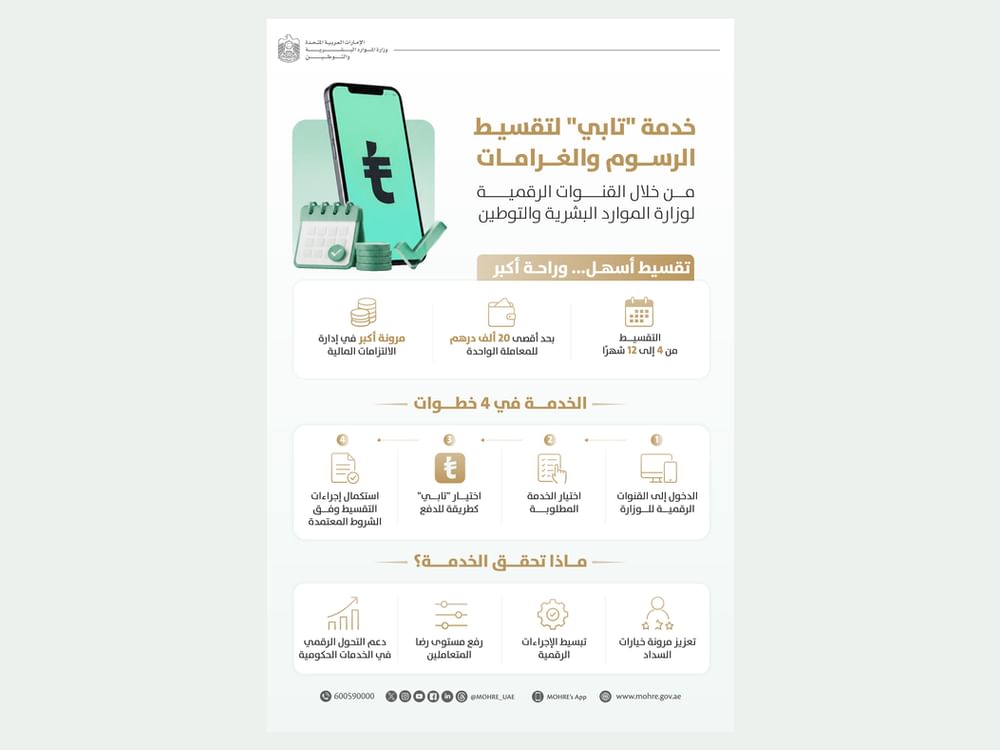 "الموارد البشرية والتوطين" توسع خيارات السداد بإطلاق خدمة "تابي" لتقسيط الرسوم والغرامات