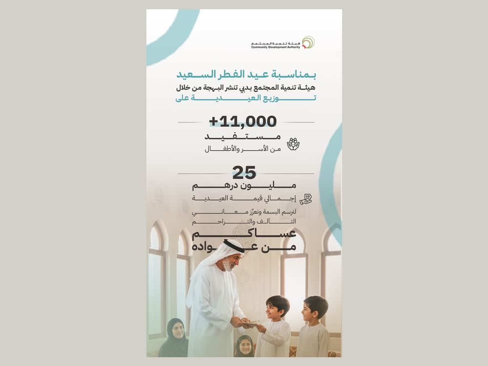 CDA spreads festive joy, distributing over AED25 million in Eidiya to more than 11,000 beneficiaries