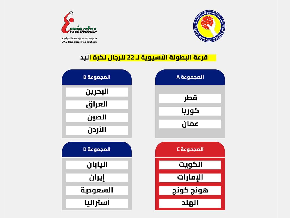 القرعة تضع منتخبنا في المجموعة الثالثة بـ"آسيوية اليد"