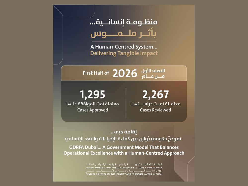 GDRFA Dubai reviews 2,267 humanitarian cases in H1 2026