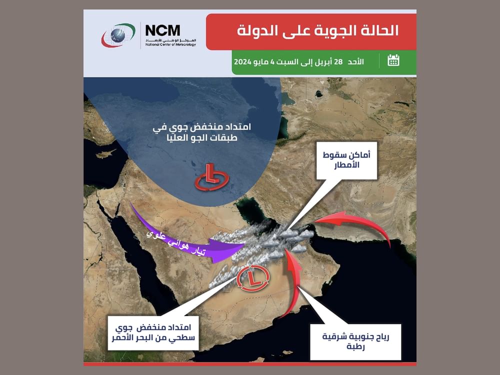 الحالة الجوية خلال الفترة من اليوم حتى السبت 4 مايو