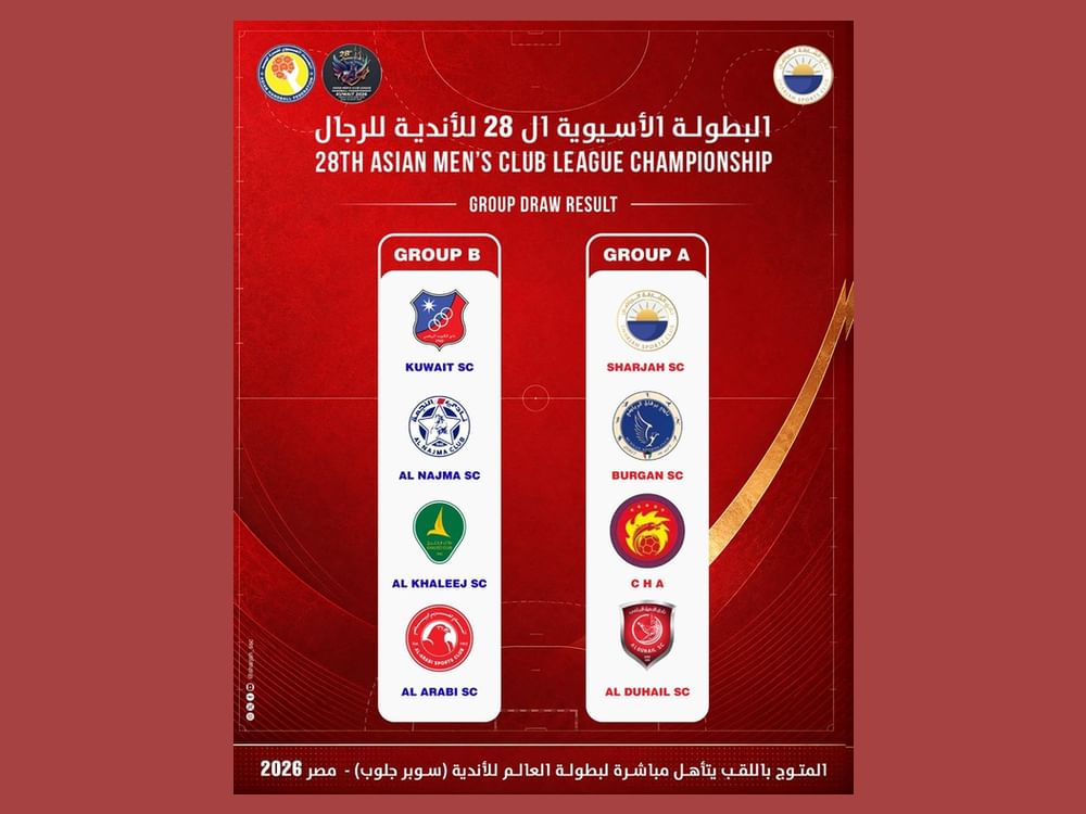 "الشارقة" على رأس المجموعة الأولى لآسيوية كرة اليد بالكويت