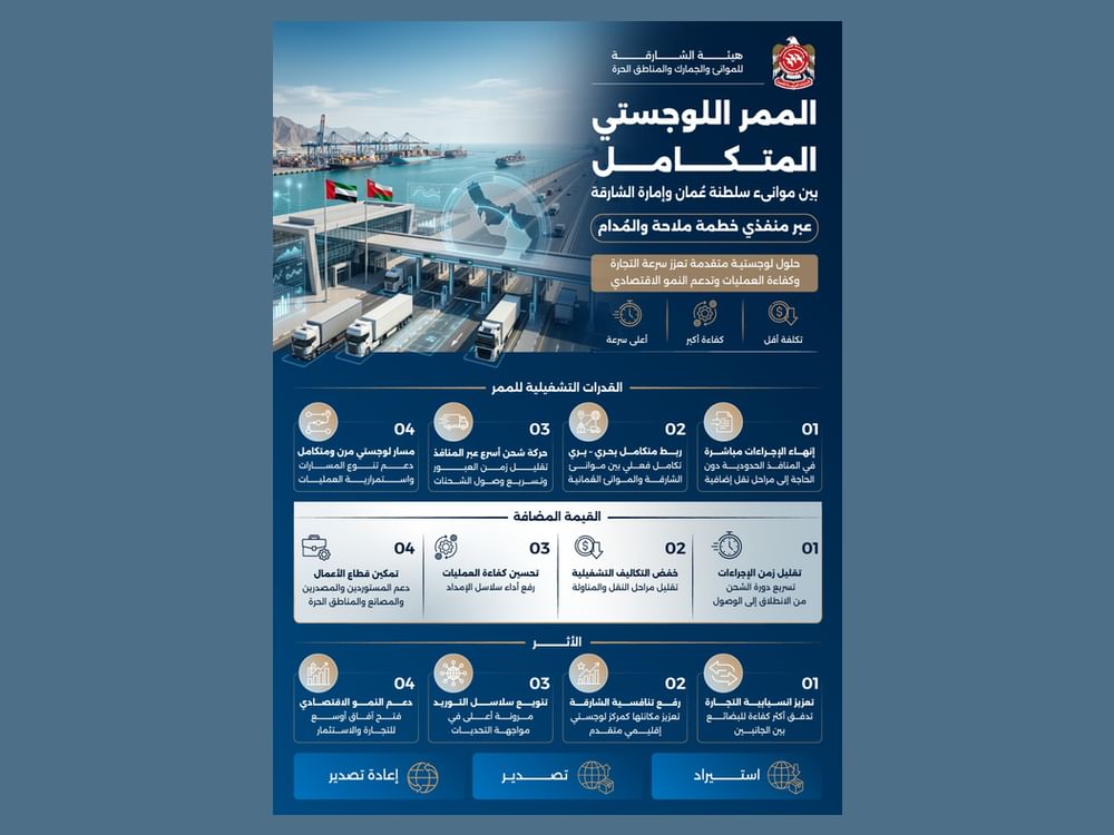 جمارك الشارقة تطلق ممرا لوجستيا متكاملا مع سلطنة عُمان وتدشّن أولى الشحنات إلى ميناء صحار