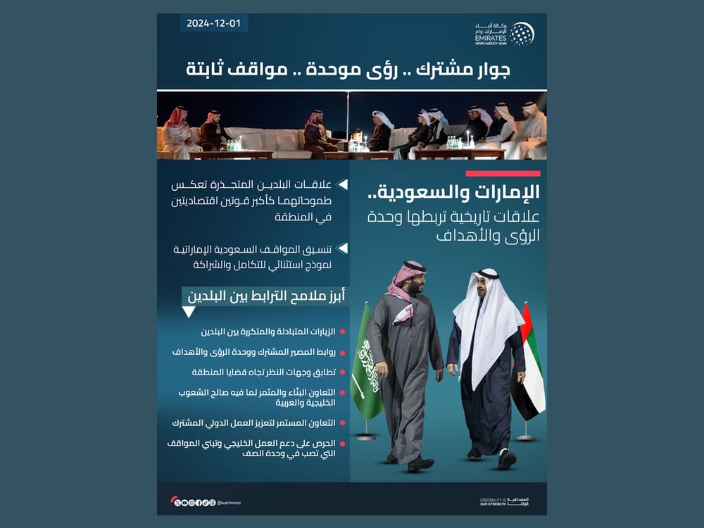 الإمارات والسعودية.. علاقات تاريخية تربطها وحدة الرؤى والأهداف