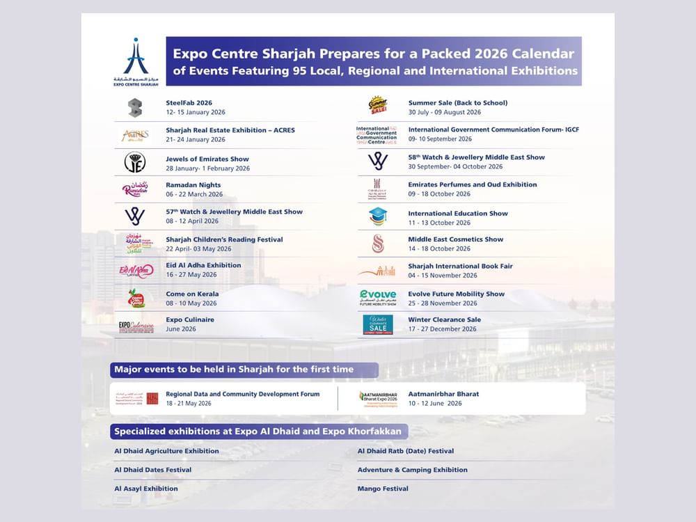 Expo Centre Sharjah sets ambitious 2026 events calendar, featuring 95 exhibitions