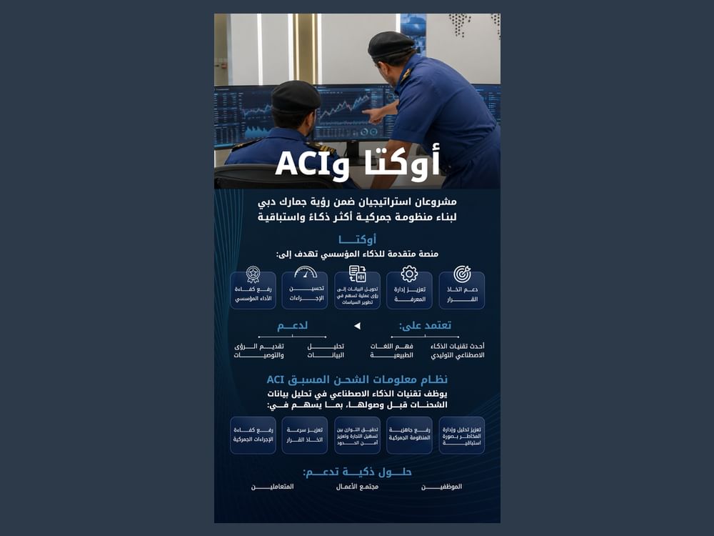 جمارك دبي تعزز جاهزية منظومتها الجمركية بالذكاء الاصطناعي دعماً لتجارة المستقبل