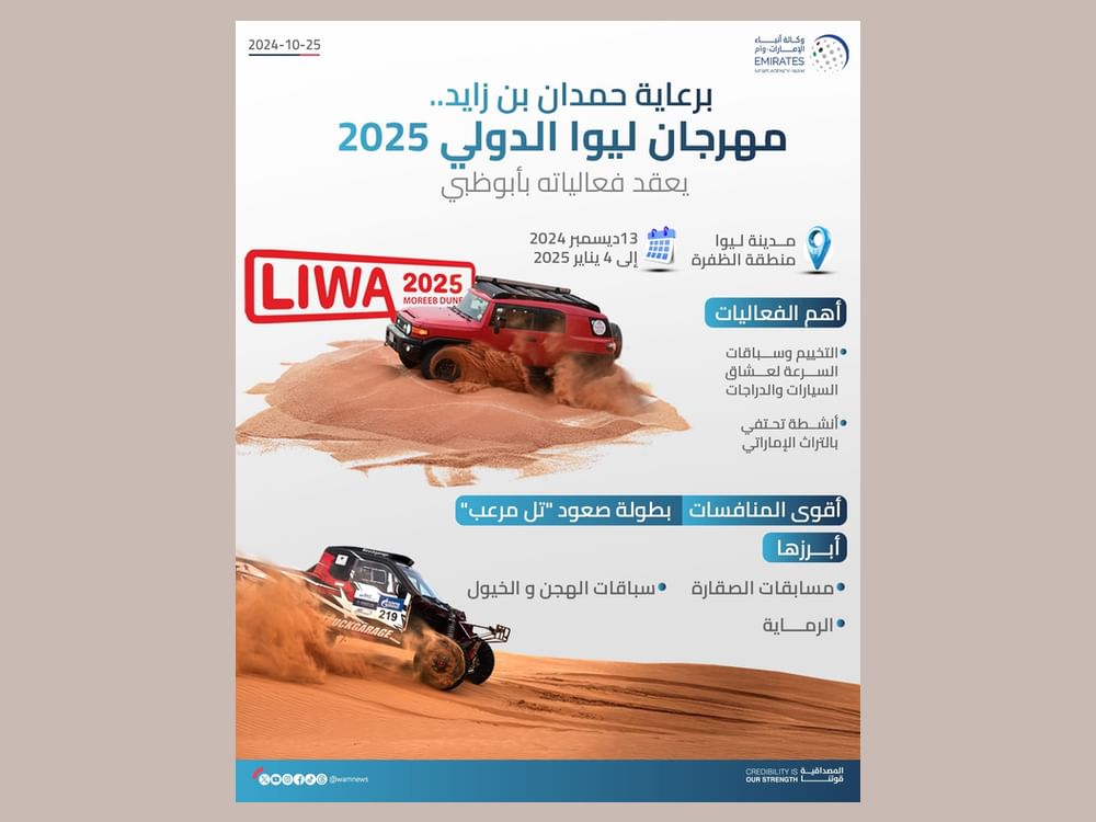انطلاق مهرجان ليوا الدولي من 13 ديسمبر 2024 إلى 4 يناير 2025