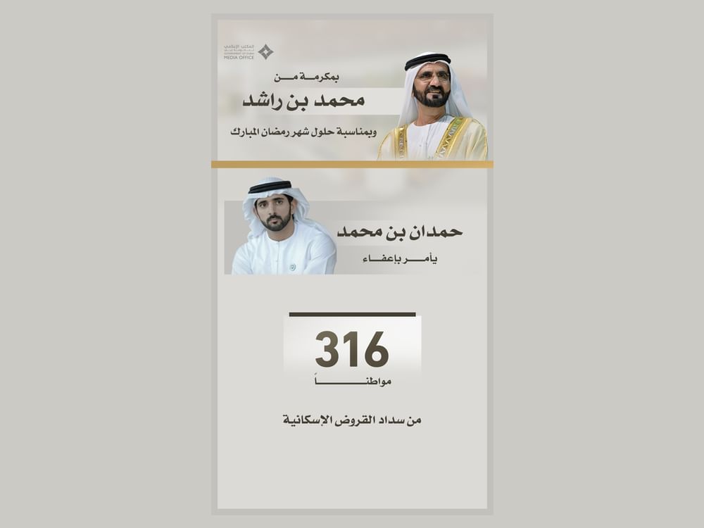 بمكرمة من محمد بن راشد.. حمدان بن محمد يأمر بإعفاء 316 مواطناً من سداد القروض الإسكانية
